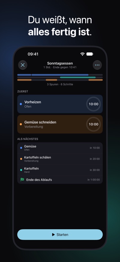 Du weißt, wann alles fertig ist. Der Player bereit für das Sonntagsessen: drei Spuren und sechs Schritte, die ersten Schritte, was danach kommt, und die Taste „Starten“.